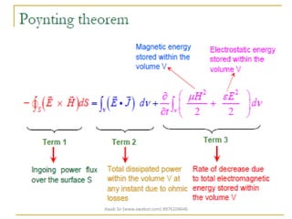 Awab Sir (www.awabsir.com) 8976104646
 