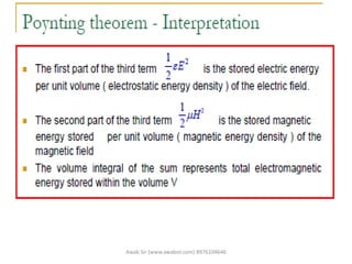 Awab Sir (www.awabsir.com) 8976104646
 