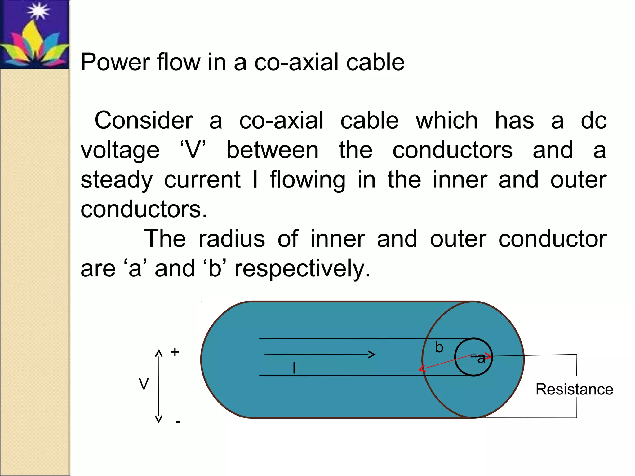 Power flow in a co-axial cable
Consider a co-axial cable which has a dc
voltage ‘V’ between the conductors and a
steady current I flowing in the inner and outer
conductors.
The radius of inner and outer conductor
are ‘a’ and ‘b’ respectively.
b
a
I
ResistanceV
+
-