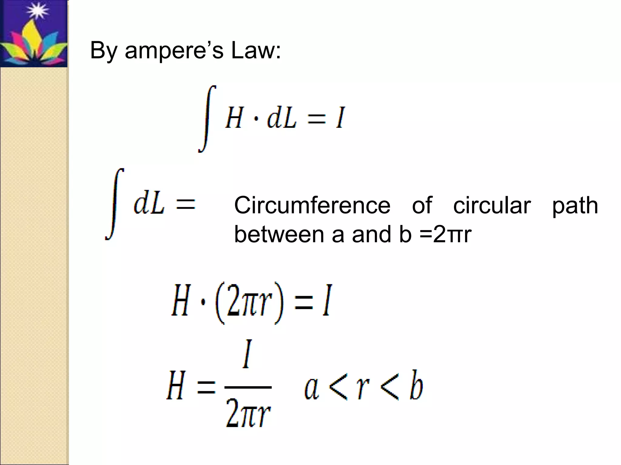 By ampere’s Law:
Circumference of circular path
between a and b =2πr