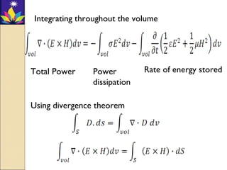 Integrating throughout the volume
Total Power Power
dissipation
Rate of energy stored
Using divergence theorem
 