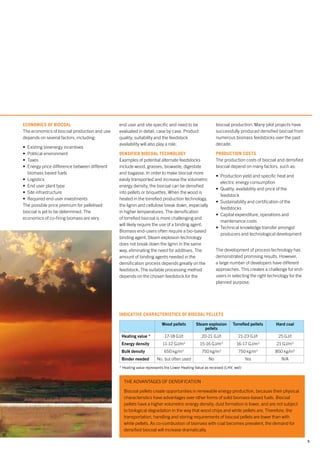5
ECONOMICS OF BIOCOAL
The economics of biocoal production and use
depends on several factors, including:
•	 Existing bioenergy incentives
•	 Political environment
•	 Taxes
•	 Energy price difference between different
biomass based fuels
•	 Logistics
•	 End user plant type
•	 Site infrastructure
•	 Required end user investments
The possible price premium for pelletised
biocoal is yet to be determined. The
economics of co-firing biomass are very
end user and site specific and need to be
evaluated in detail, case by case. Product
quality, suitability and the feedstock
availability will also play a role.
DENSIFIED BIOCOAL TECHNOLOGY
Examples of potential alternate feedstocks
include wood, grasses, biowaste, digestate
and bagasse. In order to make biocoal more
easily transported and increase the volumetric
energy density, the biocoal can be densified
into pellets or briquettes. When the wood is
heated in the torrefied production technology,
the lignin and cellulose break down, especially
in higher temperatures. The densification
of torrefied biocoal is more challenging and
will likely require the use of a binding agent.
Biomass end-users often require a bio-based
binding agent. Steam explosion technology
does not break down the lignin in the same
way, eliminating the need for additives. The
amount of binding agents needed in the
densification process depends greatly on the
feedstock. The suitable processing method
depends on the chosen feedstock for the
THE ADVANTAGES OF DENSIFICATION
Biocoal pellets create opportunities in renewable energy production, because their physical
characteristics have advantages over other forms of solid biomass-based fuels. Biocoal
pellets have a higher volumetric energy density, dust formation is lower, and are not subject
to biological degradation in the way that wood chips and white pellets are. Therefore, the
transportation, handling and storing requirements of biocoal pellets are lower than with
white pellets. As co-combustion of biomass with coal becomes prevalent, the demand for
densified biocoal will increase dramatically.
biocoal production. Many pilot projects have
successfully produced densified biocoal from
numerous biomass feedstocks over the past
decade.
PRODUCTION COSTS
The production costs of biocoal and densified
biocoal depend on many factors, such as:
•	 Production yield and specific heat and
electric energy consumption
•	 Quality, availability and price of the
feedstock
•	 Sustainability and certification of the
feedstocks
•	 Capital expenditure, operations and
maintenance costs
•	 Technical knowledge transfer amongst
producers and technological development
The development of process technology has
demonstrated promising results. However,
a large number of developers have different
approaches. This creates a challenge for end-
users in selecting the right technology for the
planned purpose.
Wood pellets Steam explosion
pellets
Torrefied pellets Hard coal
Heating value * 17-18 GJ/t 20-21 GJ/t 21-23 GJ/t 25 GJ/t
Energy density 11-12 GJ/m3
15-16 GJ/m3
16-17 GJ/m3
21 GJ/m3
Bulk density 650 kg/m3
750 kg/m3
750 kg/m3
850 kg/m3
Binder needed No, but often used No Yes N/A
INDICATIVE CHARACTERISTICS OF BIOCOAL PELLETS
* Heating value represents the Lower Heating Value as received (LHV, wet)
 