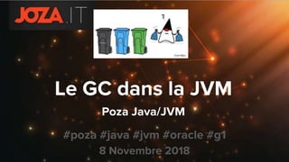 Le GC dans la JVM
Poza Java/JVM
#poza #java #jvm #oracle #g1
8 Novembre 2018
 