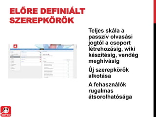 ELŐRE DEFINIÁLT
SZEREPKÖRÖK
                  Teljes skála a
                  passzív olvasási
                  jogtól a csoport
                  létrehozásig, wiki
                  készítésig, vendég
                  meghívásig
                  Új szerepkörök
                  alkotása
                  A fehasználók
                  rugalmas
                  átsorolhatósága
 