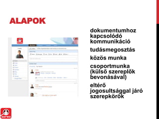 ALAPOK
         dokumentumhoz
         kapcsolódó
         kommunikáció
         tudásmegosztás
         közös munka
         csoportmunka
         (külső szereplők
         bevonásával)
         eltérő
         jogosultsággal járó
         szerepkörök
 