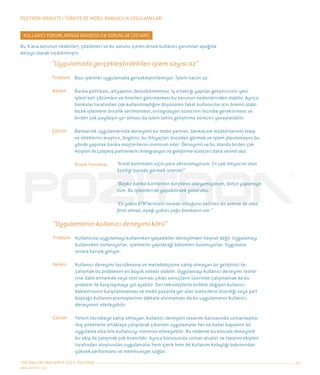 Pozitron Insights - Türkiye'de Mobil Bankacılık Uygulamaları