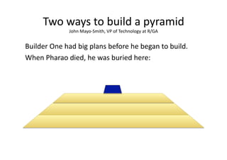 Two ways to build a pyramid 
              John Mayo‐Smith, VP of Technology at R/GA 


Builder One had big plans before he began to build.  
When Pharao died, he was buried here: 
 