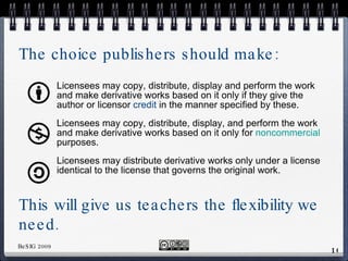 Licensees may copy, distribute, display and perform the work and make derivative works based on it only if they give the author or licensor  credit  in the manner specified by these. Licensees may copy, distribute, display, and perform the work and make derivative works based on it only for  noncommercial  purposes. Licensees may distribute  derivative  works only under a license identical to the license that governs the original work.  The choice publishers should make: This will give us teachers the flexibility we need. 