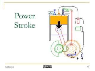 Power Stroke BeSIG 2009 