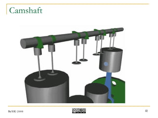 Camshaft BeSIG 2009 