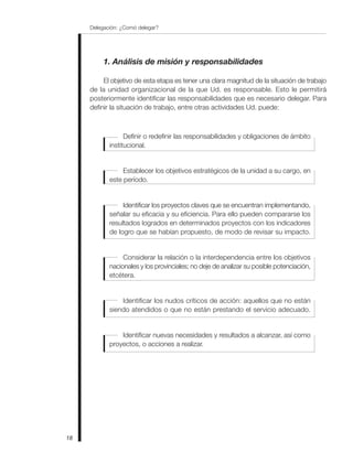 Delegación: ¿Comó delegar?
18
1. Análisis de misión y responsabilidades
El objetivo de esta etapa es tener una clara magnitud de la situación de trabajo
de la unidad organizacional de la que Ud. es responsable. Esto le permitirá
posteriormente identificar las responsabilidades que es necesario delegar. Para
definir la situación de trabajo, entre otras actividades Ud. puede:
Definir o redefinir las responsabilidades y obligaciones de ámbito
institucional.
Establecer los objetivos estratégicos de la unidad a su cargo, en
este período.
Identificar los proyectos claves que se encuentran implementando,
señalar su eficacia y su eficiencia. Para ello pueden compararse los
resultados logrados en determinados proyectos con los indicadores
de logro que se habían propuesto, de modo de revisar su impacto.
Considerar la relación o la interdependencia entre los objetivos
nacionales y los provinciales; no deje de analizar su posible potenciación,
etcétera.
Identificar los nudos críticos de acción: aquellos que no están
siendo atendidos o que no están prestando el servicio adecuado.
Identificar nuevas necesidades y resultados a alcanzar, así como
proyectos, o acciones a realizar.
 