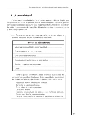 21
Competencias para la profesionalización de la gestión educativa
Máxima profesionalidad y responsabilidad:
Gran autonomía, acción y decisión:
Gran capacidad estratégica:
Experiencia con potencia en lo organizativo:
Relativa competencia o formación:
Otros:
Niveles de competencia
4. ¿A quién delegar?
Una vez que posea claridad sobre lo que es necesario delegar, tendrá que
ocuparse de reconocer a quién es posible de ser delegado. Identificar quiénes
son los actores capaces de asumir esas responsabilidades. Habrá que considerar
los estilos y competencias de los posibles delegatarios identificando sus capacidades
y aptitudes y experiencias.
Recurra para ello a un esquema como el siguiente para establecer
quiénes son estos actores individuales o colectivos:
También puede identificar a esos actores y sus niveles de
competencia considerando algunas de las capacidades que poseen
los integrantes de su equipo, como por ejemplo si son capaces de:
Reconocer marcos referenciales teóricos.
Concretar la práctica cotidiana.
Poder relatar la práctica cotidiana.
Dar cuenta de ella.
Negociar dispositivos de acción con múltiples actores.
Reinventar y diseñar otras estrategias.
Generar conocimiento a partir de la experiencia profesional.
 