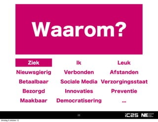 Waarom?
                          Ziek            Ik            Leuk

                 Nieuwsgierig         Verbonden       Afstanden

                       Betaalbaar    Sociale Media Verzorgingsstaat

                        Bezorgd       Innovaties      Preventie

                       Maakbaar     Democratisering       ...


                                           11
dinsdag 9 oktober 12
 