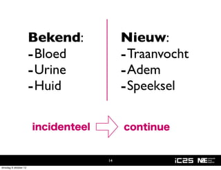 Bekend:            Nieuw:
                       - Bloed            - Traanvocht
                       - Urine            - Adem
                       - Huid             - Speeksel

                       incidenteel        continue


                                     14
dinsdag 9 oktober 12
 