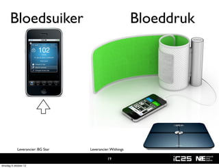 Bloedsuiker                                         Bloeddruk




            Leverancier: BG Star   Leverancier: Withings

                                             19
dinsdag 9 oktober 12
 