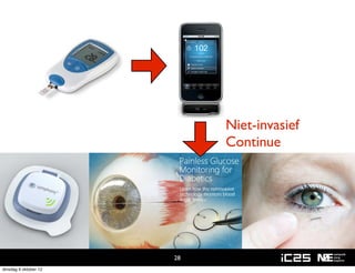 Niet-invasief
                            Continue




                       28
dinsdag 9 oktober 12
 