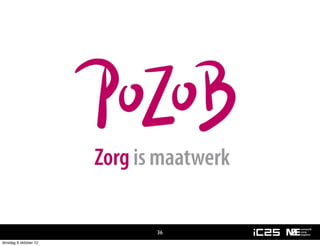Symposium PoZoB 11.10.2012