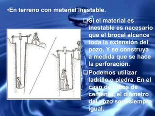 •En terreno con material inestable.
Si el material es
inestable es necesario
que el brocal alcance
toda la extensión del
pozo. Y se construya
a medida que se hace
la perforación.
Podemos utilizar
ladrillo o piedra. En el
caso de tubos de
cemento, el diámetro
del pozo será siempre
igual.
 