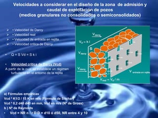 Velocidades a considerar en el diseño de la zona de admisión y
caudal de explotación de pozos
(medios granulares no consolidados o semiconsolidados)
 • Velocidad de Darcy
 • Velocidad real
 • Velocidad de entrada en rejilla
 • Velocidad crítica de Darcy
a) Fórmulas empíricas
Vcd ³ K1/2 / 15 K en m/s (Fórmula de Sitchar)
Vcd ³ 0,2 d40 d40 en mm, Vcd en m/s (Nº de Gross)
b ) Nº de Reynolds
• Vcd = NR n / r D D = d10 ó d50, NR entre 4 y 10
• Q = S Vd = S k i
• Velocidad crítica de Darcy (Vcd)
A partir de la cual se establece un régimen
turbulento en el entorno de la rejilla
 