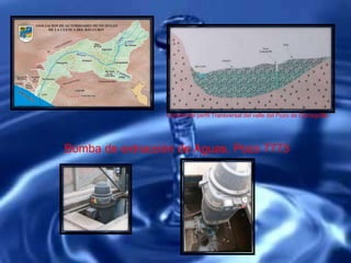 Lamina del perfil Transversal del valle del Pozo de Cieneguilla.
Bomba de extracción de Aguas. Pozo 7773
 