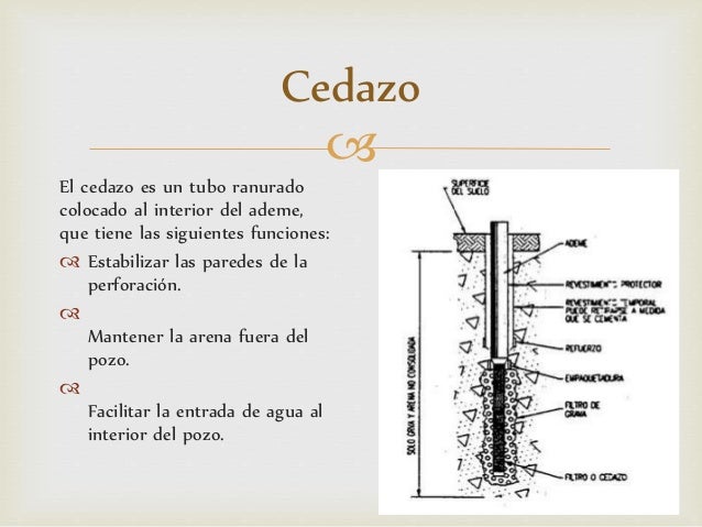 Pozos artesianos- ABASTECIMIENTO DE AGUA
