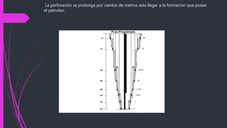 La perforación se prolonga por cientos de metros asta llegar a la formacion que posee
el petroleo.
 