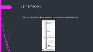 Cementación
 Una vez colocada la tubería procede a cementarse las paredes externas
 