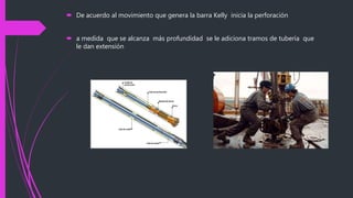  De acuerdo al movimiento que genera la barra Kelly inicia la perforación
 a medida que se alcanza más profundidad se le adiciona tramos de tubería que
le dan extensión
 