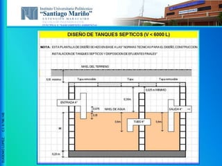 ESCUELA DE INGENIERIA CIVIL
ELECTIVA V “SANEAMIENTO AMBIENTAL”
EUGENIOLOPEZ,C.I.9.796.148
 