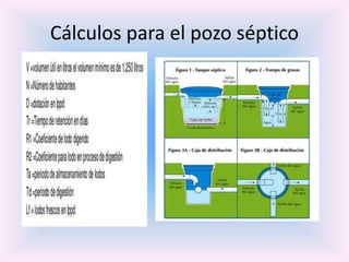 Cálculos para el pozo séptico
 