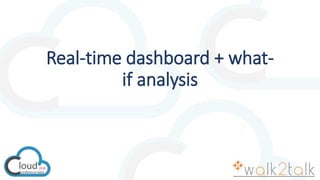 Real-time dashboard + what-
if analysis
 