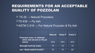REQUIREMENTS FOR AN ACCEPTABLE
QUALITY OF POZZOLAN
 TS 25 → Natural Pozzolans
TS 639 → Fly Ash
ASTM C 618 → For Natural Pozzolan & Fly Ash
Natural Class F Class C
Fineness (max. % retained
when wet sieved on 45 mm
sieve) 34% 34% 34%
Strength Activity Index 75 75 75
min "SiO2+Al2O3+Fe2O3" 70 70 50
 