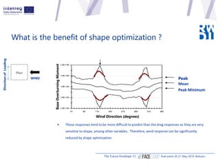 What is the benefit of shape optimization ?
-4.0E+09
-2.0E+09
0.0E+00
2.0E+09
4.0E+09
BaseOverturningMoment(N-m)
10 60 110...