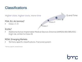 Clinical trial optimization | PPTX