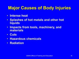 OSHA Office of Training and Education 36
Major Causes of Body Injuries
• Intense heat
• Splashes of hot metals and other hot
liquids
• Impacts from tools, machinery, and
materials
• Cuts
• Hazardous chemicals
• Radiation
 