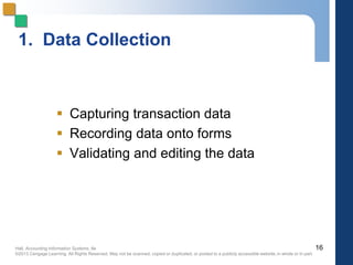 Hall, Accounting Information Systems, 8e
©2013 Cengage Learning. All Rights Reserved. May not be scanned, copied or duplicated, or posted to a publicly accessible website,in whole or in part.
1. Data Collection
 Capturing transaction data
 Recording data onto forms
 Validating and editing the data
16
 