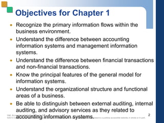 Hall, Accounting Information Systems, 8e
©2013 Cengage Learning. All Rights Reserved. May not be scanned, copied or duplicated, or posted to a publicly accessible website,in whole or in part.
Objectives for Chapter 1
 Recognize the primary information flows within the
business environment.
 Understand the difference between accounting
information systems and management information
systems.
 Understand the difference between financial transactions
and non-financial transactions.
 Know the principal features of the general model for
information systems.
 Understand the organizational structure and functional
areas of a business.
 Be able to distinguish between external auditing, internal
auditing, and advisory services as they related to
accounting information systems. 2
 