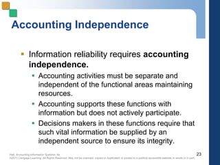 Hall, Accounting Information Systems, 8e
©2013 Cengage Learning. All Rights Reserved. May not be scanned, copied or duplicated, or posted to a publicly accessible website,in whole or in part.
Accounting Independence
 Information reliability requires accounting
independence.
 Accounting activities must be separate and
independent of the functional areas maintaining
resources.
 Accounting supports these functions with
information but does not actively participate.
 Decisions makers in these functions require that
such vital information be supplied by an
independent source to ensure its integrity.
23
 