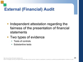 Hall, Accounting Information Systems, 8e
©2013 Cengage Learning. All Rights Reserved. May not be scanned, copied or duplicated, or posted to a publicly accessible website,in whole or in part.
External (Financial) Audit
 Independent attestation regarding the
fairness of the presentation of financial
statements
 Two types of evidence
 Tests of controls
 Substantive tests
29
 