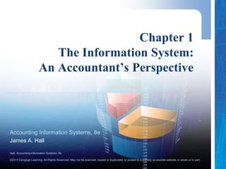 Hall, Accounting Information Systems, 8e
©2013 Cengage Learning. All Rights Reserved. May not be scanned, copied or duplicated, or posted to a publicly accessible website,in whole or in part.
Accounting Information Systems, 8e
James A. Hall
Chapter 1
The Information System:
An Accountant’s Perspective
 