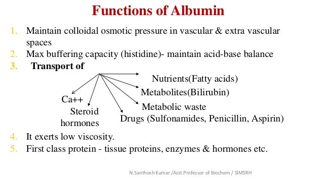 Pp-01: Role Of Plasma Proteins In Health And Diseases Pp-01: Role Of Plasma Proteins In Health And Diseases