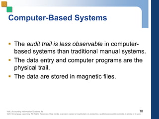 Hall, Accounting Information Systems, 8e
©2013 Cengage Learning. All Rights Reserved. May not be scanned, copied or duplicated, or posted to a publicly accessible website,in whole or in part.
Computer-Based Systems
 The audit trail is less observable in computer-
based systems than traditional manual systems.
 The data entry and computer programs are the
physical trail.
 The data are stored in magnetic files.
10
 