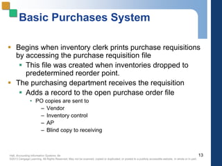 Hall, Accounting Information Systems, 8e
©2013 Cengage Learning. All Rights Reserved. May not be scanned, copied or duplicated, or posted to a publicly accessible website, in whole or in part.
Basic Purchases System
 Begins when inventory clerk prints purchase requisitions
by accessing the purchase requisition file
 This file was created when inventories dropped to
predetermined reorder point.
 The purchasing department receives the requisition
 Adds a record to the open purchase order file
• PO copies are sent to
– Vendor
– Inventory control
– AP
– Blind copy to receiving
13
 