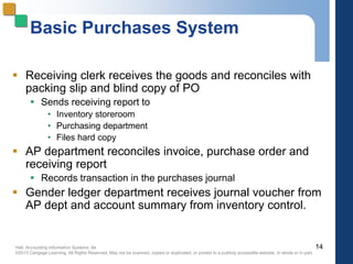 Hall, Accounting Information Systems, 8e
©2013 Cengage Learning. All Rights Reserved. May not be scanned, copied or duplicated, or posted to a publicly accessible website, in whole or in part.
Basic Purchases System
 Receiving clerk receives the goods and reconciles with
packing slip and blind copy of PO
 Sends receiving report to
• Inventory storeroom
• Purchasing department
• Files hard copy
 AP department reconciles invoice, purchase order and
receiving report
 Records transaction in the purchases journal
 Gender ledger department receives journal voucher from
AP dept and account summary from inventory control.
14
 