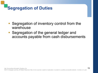 Hall, Accounting Information Systems, 8e
©2013 Cengage Learning. All Rights Reserved. May not be scanned, copied or duplicated, or posted to a publicly accessible website, in whole or in part.
Segregation of Duties
 Segregation of inventory control from the
warehouse
 Segregation of the general ledger and
accounts payable from cash disbursements
19
 