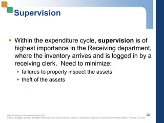Hall, Accounting Information Systems, 8e
©2013 Cengage Learning. All Rights Reserved. May not be scanned, copied or duplicated, or posted to a publicly accessible website, in whole or in part.
Supervision
 Within the expenditure cycle, supervision is of
highest importance in the Receiving department,
where the inventory arrives and is logged in by a
receiving clerk. Need to minimize:
 failures to properly inspect the assets
 theft of the assets
20
 