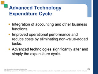 Hall, Accounting Information Systems, 8e
©2013 Cengage Learning. All Rights Reserved. May not be scanned, copied or duplicated, or posted to a publicly accessible website, in whole or in part.
Advanced Technology
Expenditure Cycle
 Integration of accounting and other business
functions.
 Improved operational performance and
reduce costs by eliminating non-value-added
tasks.
 Advanced technologies significantly alter and
simply the expensiture cycle.
25
 