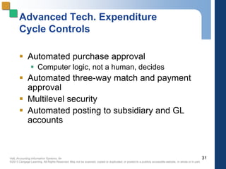 Hall, Accounting Information Systems, 8e
©2013 Cengage Learning. All Rights Reserved. May not be scanned, copied or duplicated, or posted to a publicly accessible website, in whole or in part.
Advanced Tech. Expenditure
Cycle Controls
 Automated purchase approval
 Computer logic, not a human, decides
 Automated three-way match and payment
approval
 Multilevel security
 Automated posting to subsidiary and GL
accounts
31
 