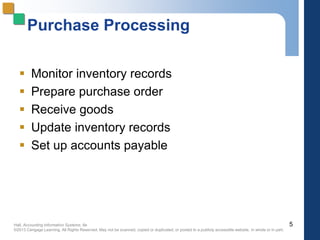Hall, Accounting Information Systems, 8e
©2013 Cengage Learning. All Rights Reserved. May not be scanned, copied or duplicated, or posted to a publicly accessible website, in whole or in part.
Purchase Processing
 Monitor inventory records
 Prepare purchase order
 Receive goods
 Update inventory records
 Set up accounts payable
5
 