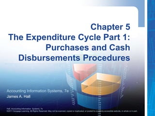 Hall, Accounting Information Systems, 7e
©2011 Cengage Learning. All Rights Reserved. May not be scanned, copied or duplicated, or posted to a publicly accessible website, in whole or in part.
Accounting Information Systems, 7e
James A. Hall
1
Chapter 5
The Expenditure Cycle Part 1:
Purchases and Cash
Disbursements Procedures
 